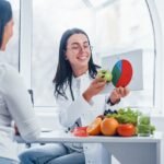 medical weight loss programs